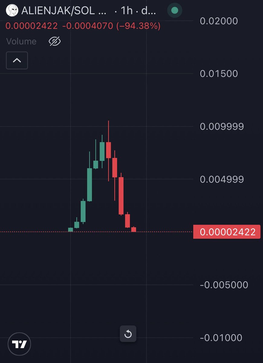 Mrpunk.eth tweet media