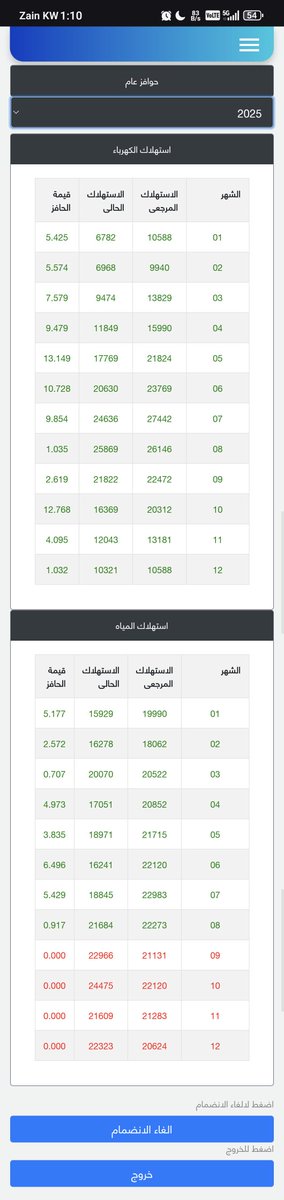 🇰🇼اشرف القطان/ Ashraf AlQattan tweet media