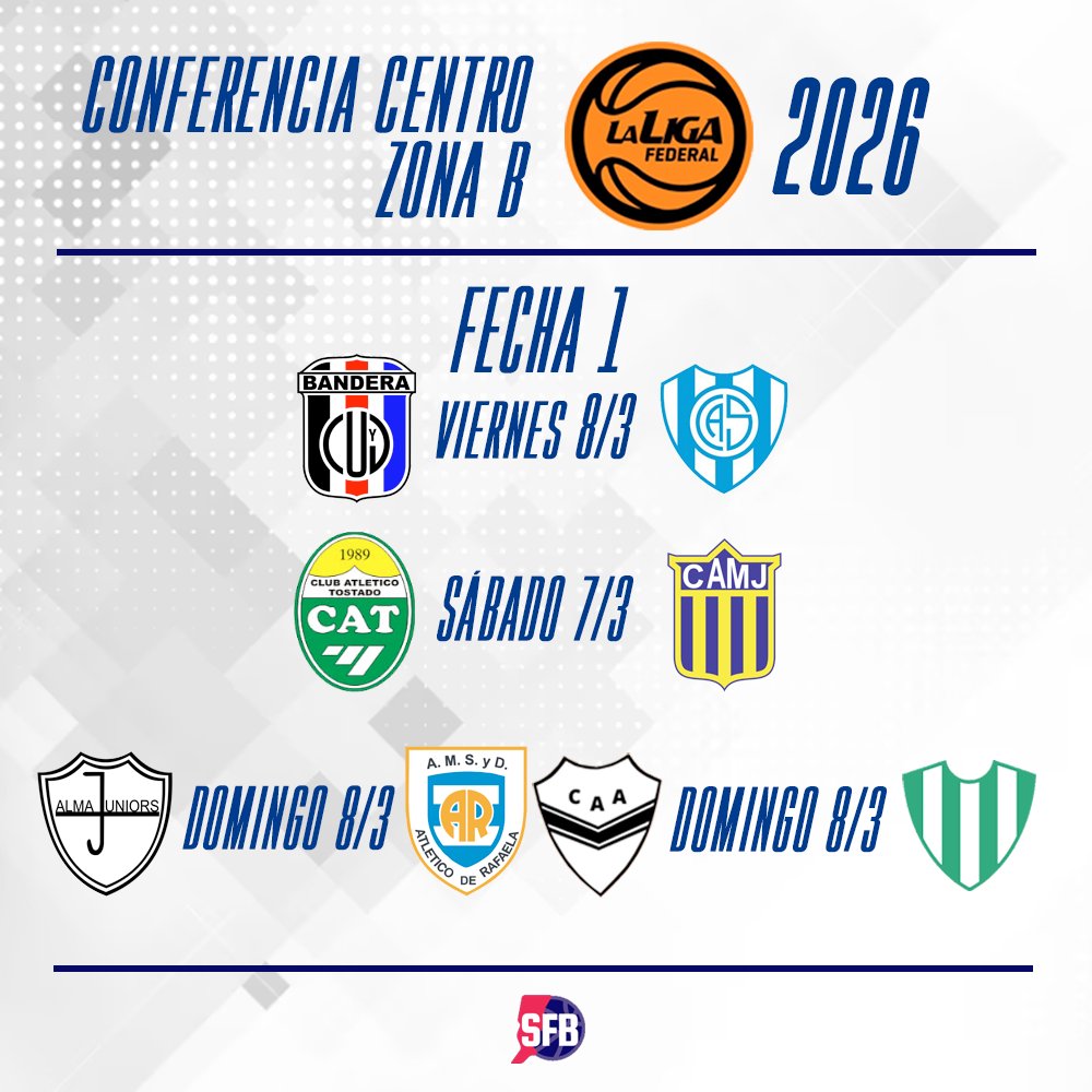 SANTA FE BASKET | SFB tweet media