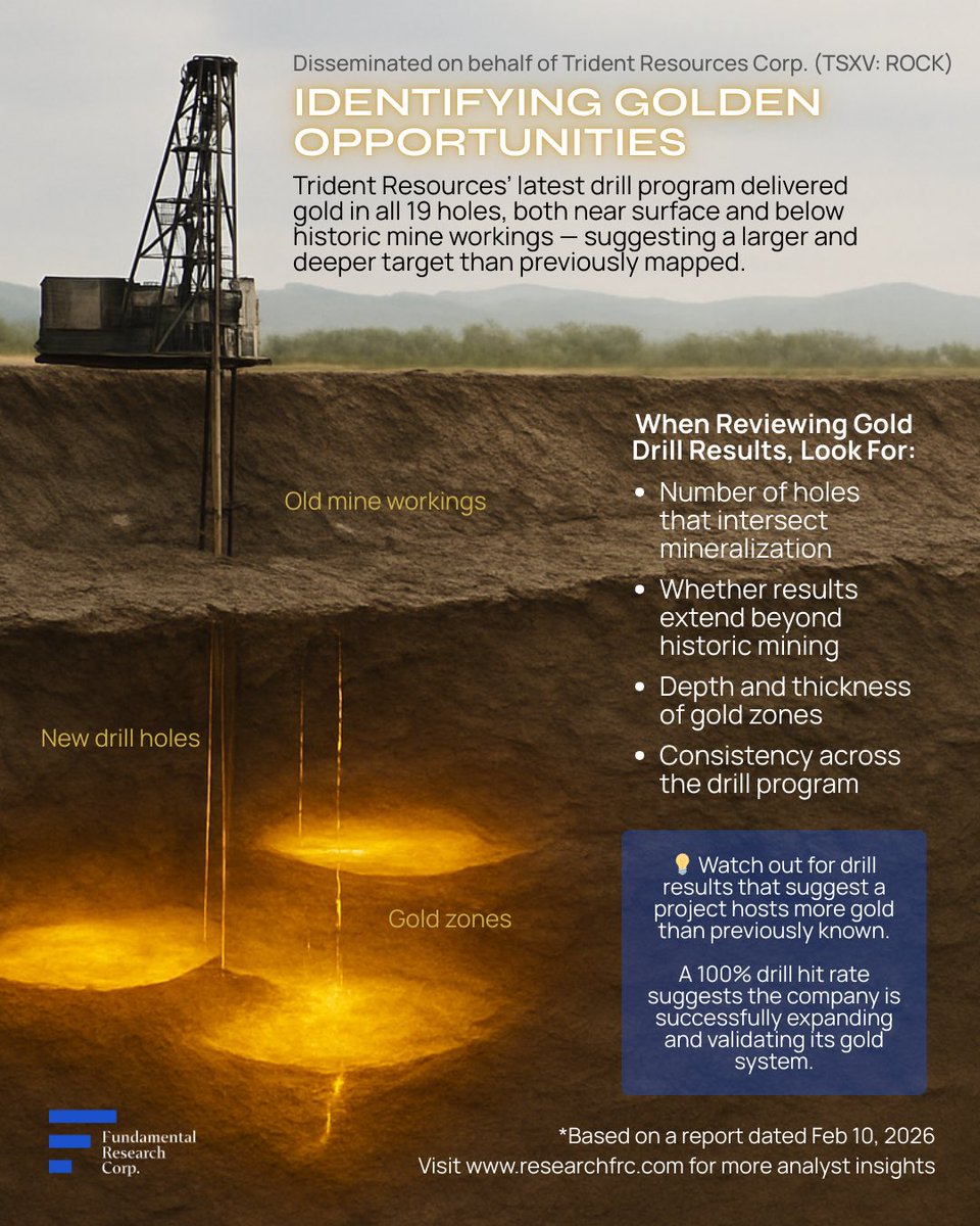 Fundamental Research Corp. tweet media