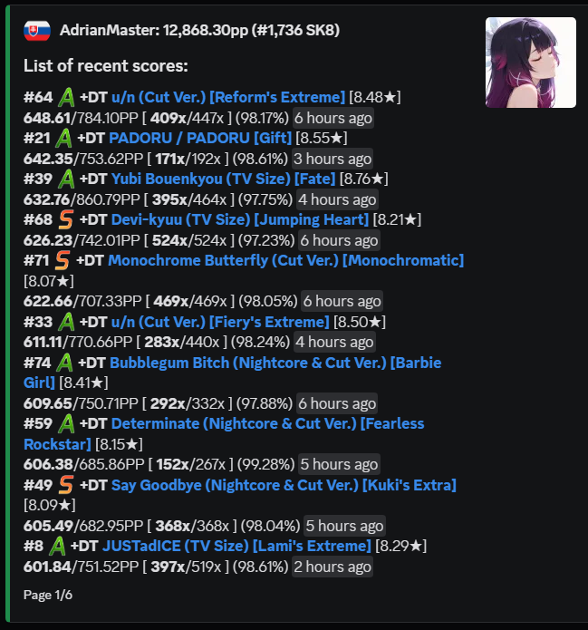 AdrianMasterosu's tweet photo. ten 600s in one session LMAO absolutely wild consistency today https://t.co/bxVfDyTnl1