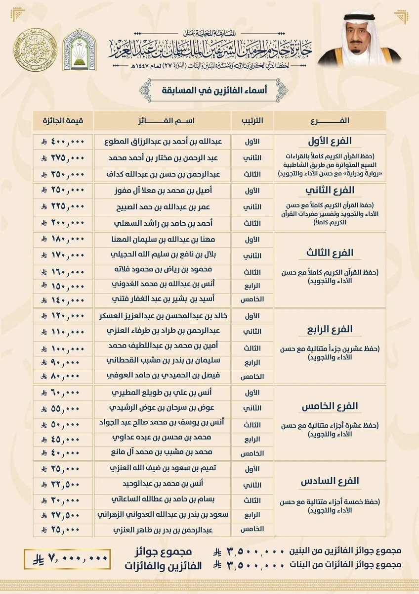 أخبار المجتمع tweet media