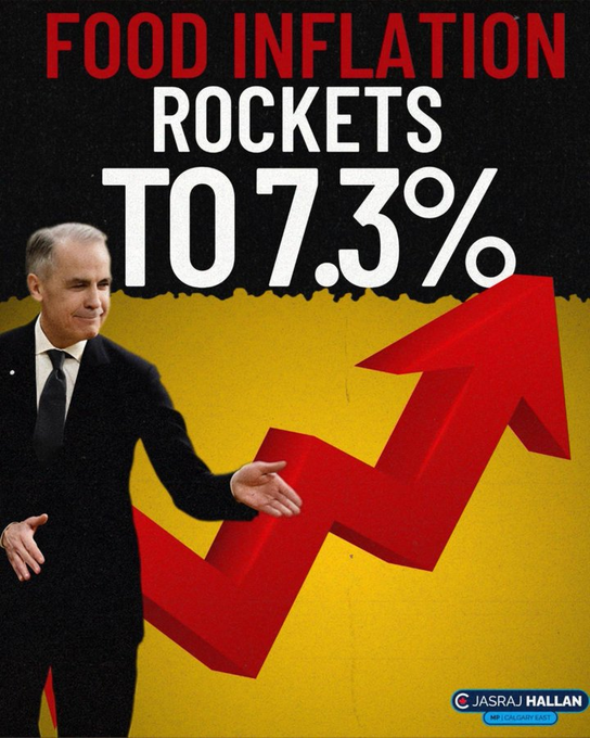 <a href="/TrendPolCa/">TrendingPolitics.ca</a> <a href="/MarkJCarney/">Mark Carney</a>