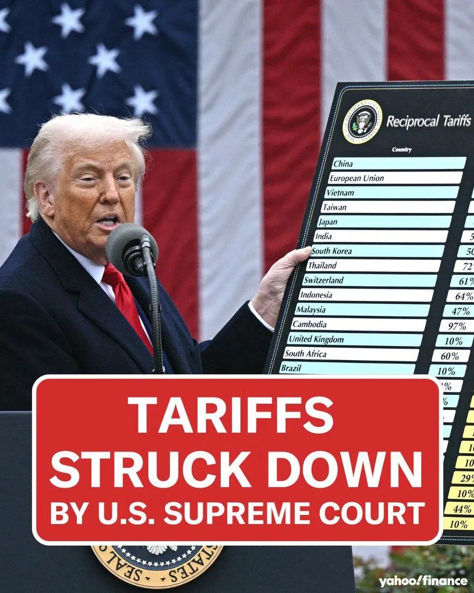 미 연방대법원, 트럼프 관세에 ‘불법’ 판결 (6:3)

​대법원은 "국제비상경제권한법(IEEPA)이 대통령에게 관세 부과 권한을 부여하지 않는다"고 판시했습니다.

​사건: Learning Resources, Inc. v. Trump
​다수 의견(6): 로버츠(집필), 고서치, 배럿 + 진보 성향 3인
​반대 의견(3): 토머스, 알리토,