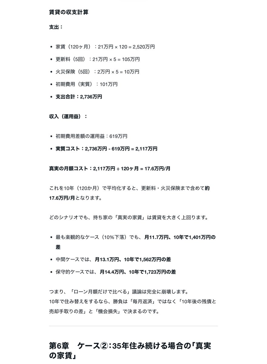 しう@投資家 tweet media