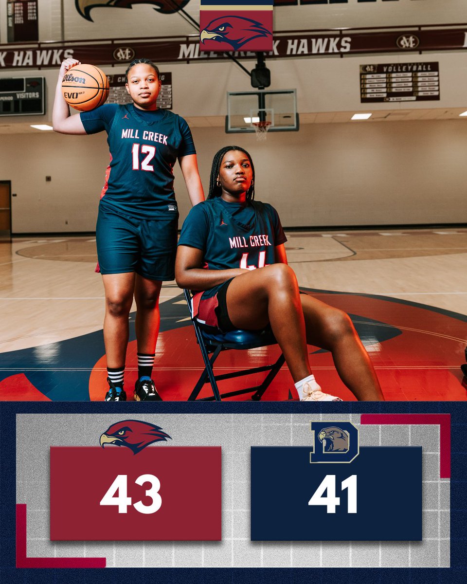 Mill Creek Girls Basketball tweet media