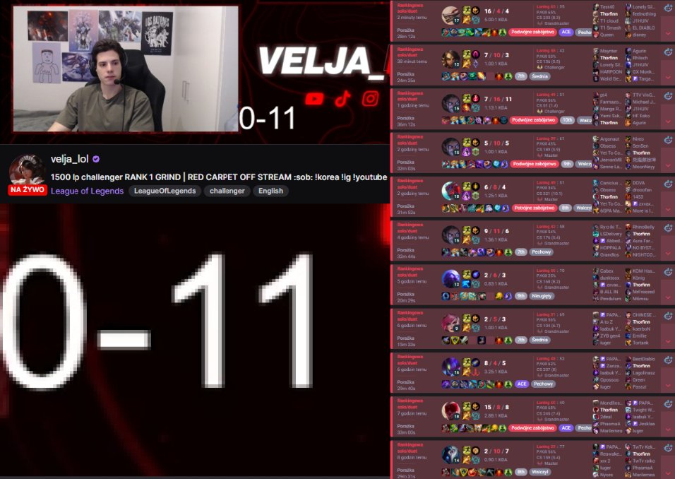 Orii, The Queen of Low Elo (@Oriiime) / Posts / X