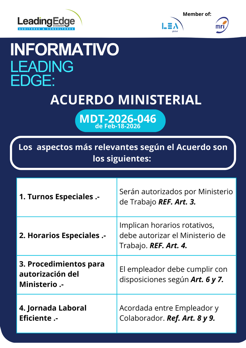leadingecuador's tweet photo. 📌 Acuerdo MDT-2026-046 (18 feb 2026)
Actualiza reglas sobre turnos, horarios especiales y jornada laboral eficiente, exigiendo autorización del #MinisteriodelTrabajo en los casos previstos.
Revisar #cumplimiento evita contingencias laborales.
#NormativaLaboral  #Ecuador https://t.co/GL8LLxzgOi