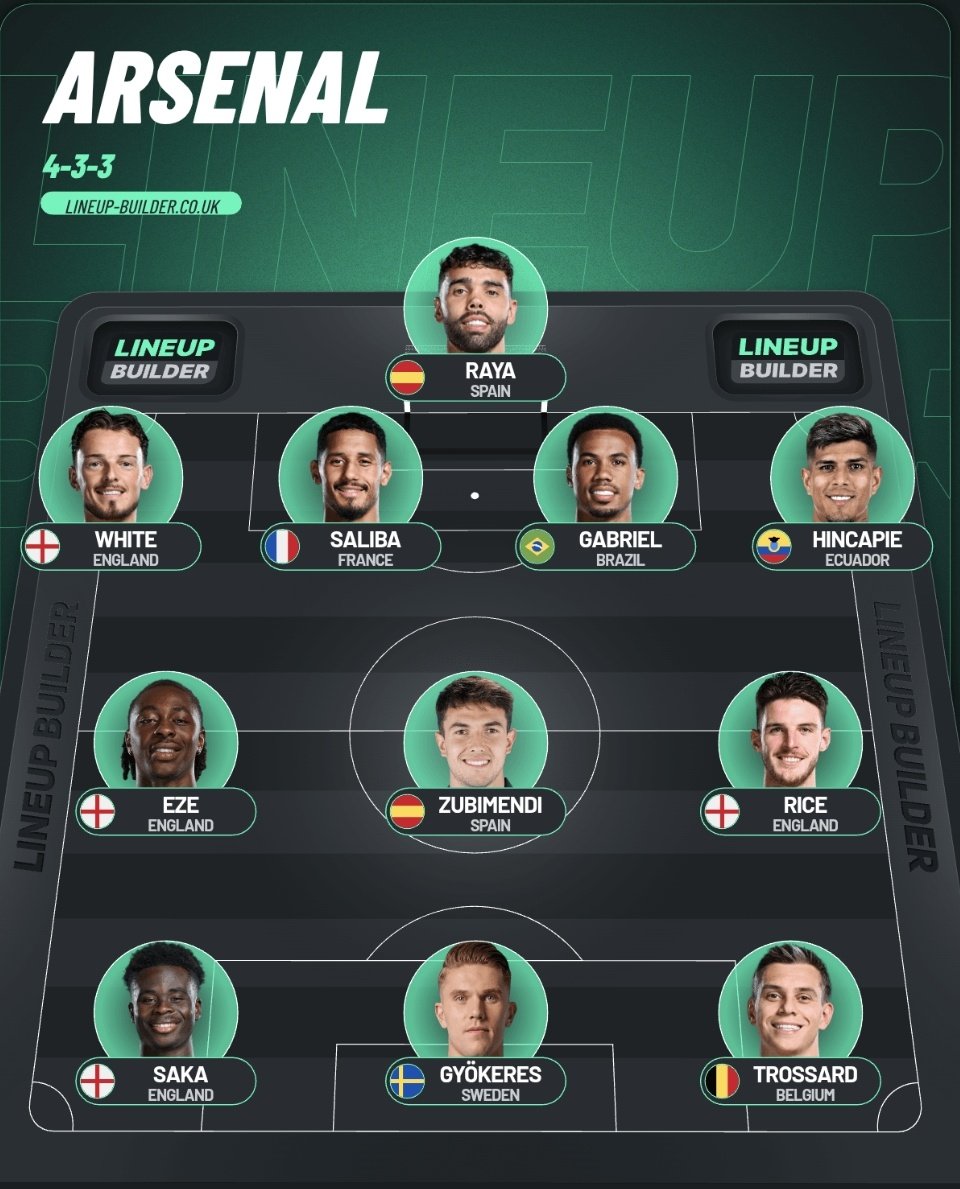 Saka Prime (fan) tweet media