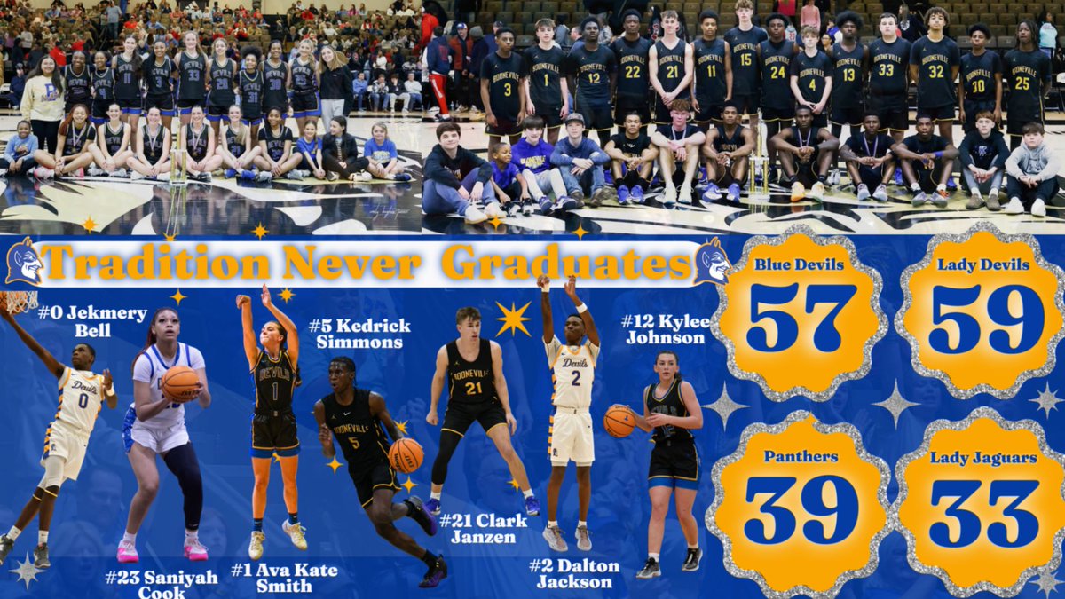 Booneville Blue Devil Basketball tweet media