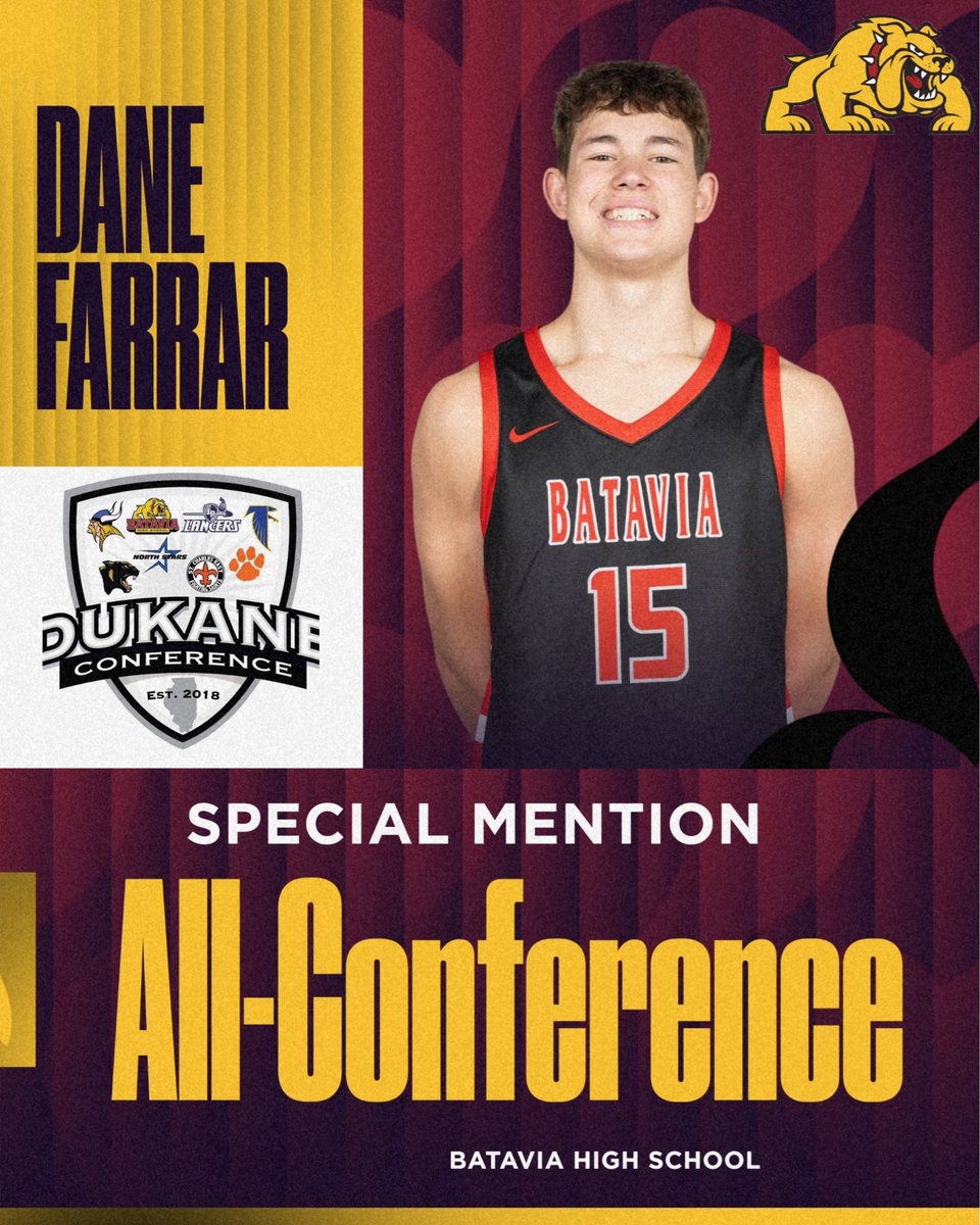 Batavia Basketball tweet media