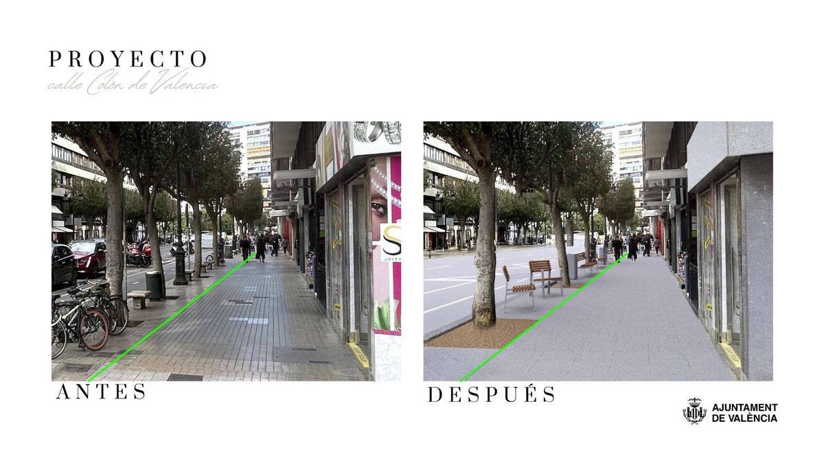 jaipagar's tweet photo. @AjuntamentVLC @VLCVerda @Valenciaturismo @VLCshopping @TransitValencia @VlcMobilitat @ArquitectosCTAV @emtvalencia Per què dieu VORERES MÉS ÀMPLIES si en realitat, l'espai efectiu que quedarà per als vianants, serà MÉS ESTRET?!?!?!?!?! 🤯 #Estafa

La línia verda està al mateix lloc en les dues fotos 👇 https://t.co/QfTx7cv3dG