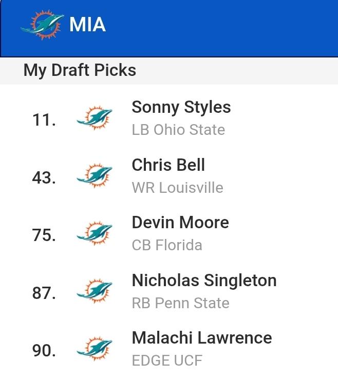 #phinsup  my favourite draft through 3 rds