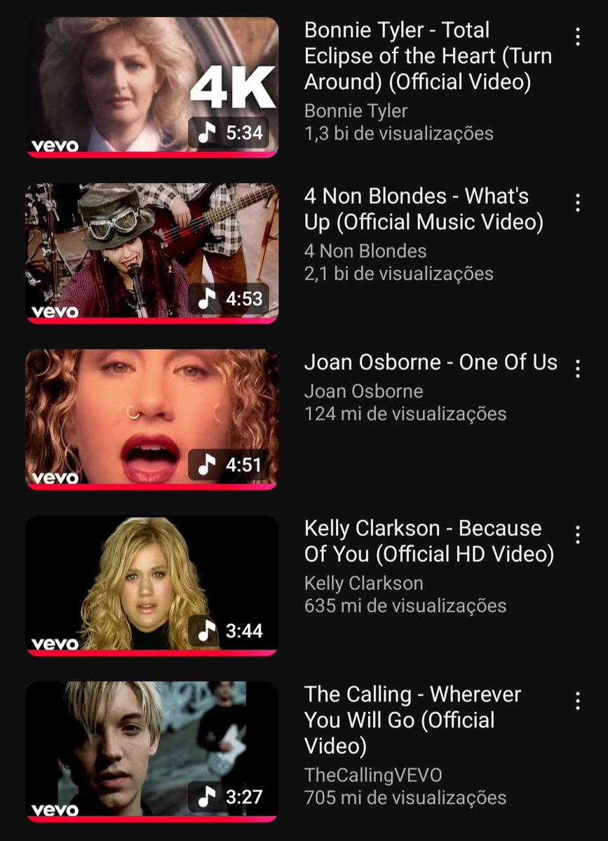 luainguk's tweet image. colocando o pessoal do trabalho a escutar música boa