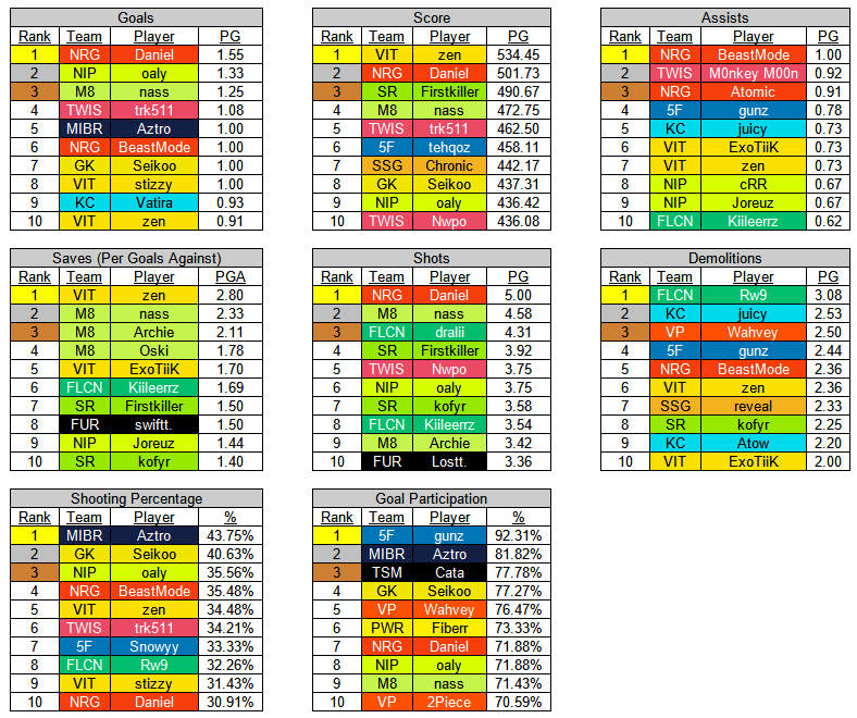 Derek Nilsen tweet media
