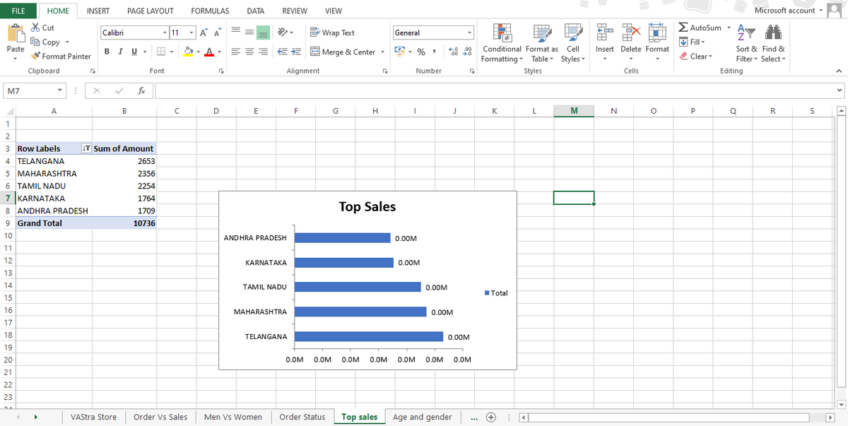 That Data Analytics Guy tweet media