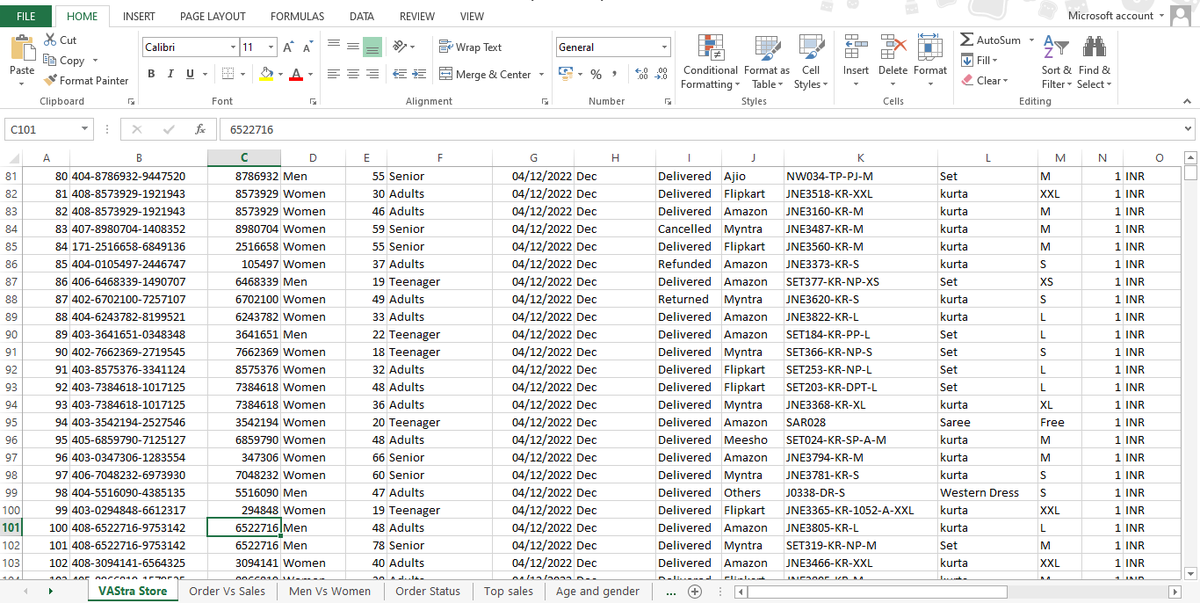 That Data Analytics Guy tweet media