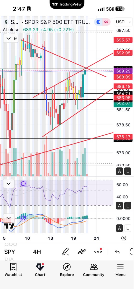 SwingTrader tweet media