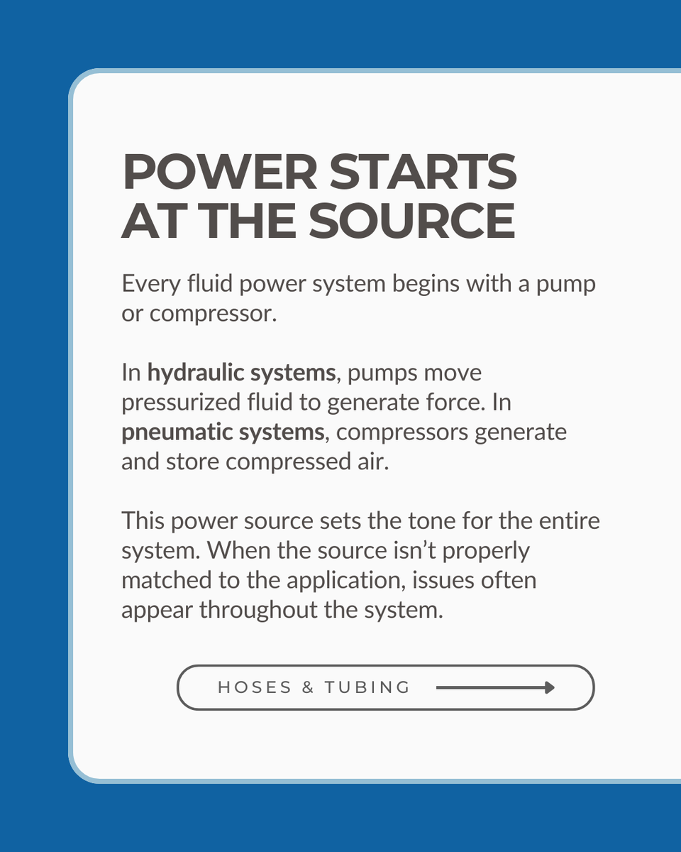 SeawayFPG's tweet photo. Whether you’re new to fluid power or managing complex industrial systems, the fundamentals matter.

Here we break down the core building blocks of hydraulic &amp; pneumatic systems, highlighting why integration matters just as much as individual parts.

#systemcomponents https://t.co/gOeSK5Mhpz