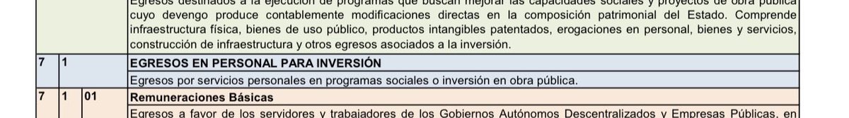 Rosa dudo que tú entiendas de contabilidad pública pero puedes leer el informe de minoría para darte cuenta de aquello. 👇

Los grupos 71 y 78 están siendo excluidos del concepto de inversión: 

drive.google.com/file/d/1XpUk_A…