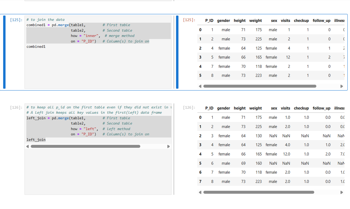 Samuel_Ikedi_'s tweet photo. #Day16 of data analysis challenge
Work on dealing with dates in a dataset and how to join two sets of data together
#DataAnalytics #DataScience https://t.co/AoKBK0id5z