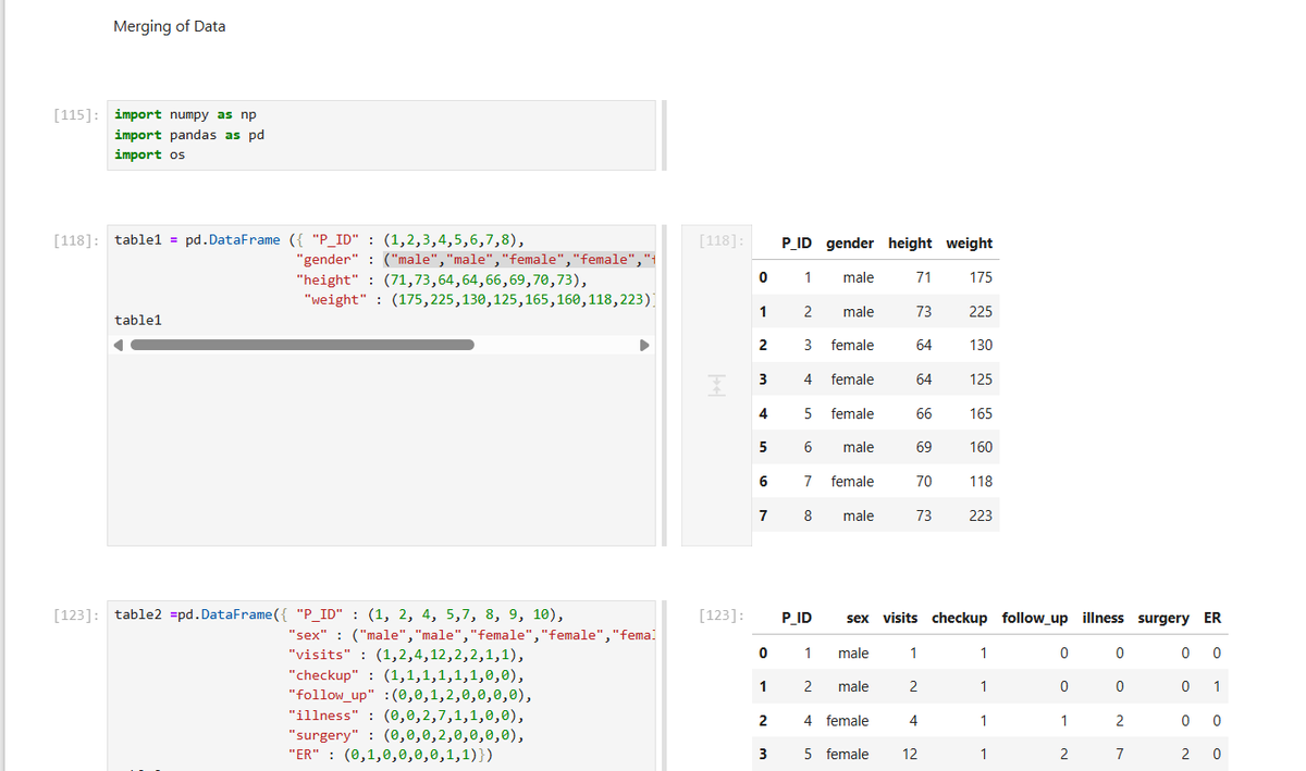 Samuel_Ikedi_'s tweet photo. #Day16 of data analysis challenge
Work on dealing with dates in a dataset and how to join two sets of data together
#DataAnalytics #DataScience https://t.co/AoKBK0id5z