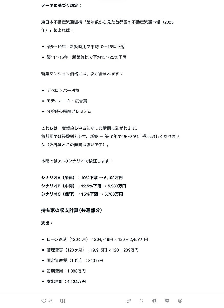 しう@投資家 tweet media
