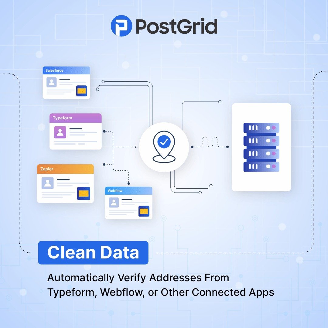 PostGrid tweet media