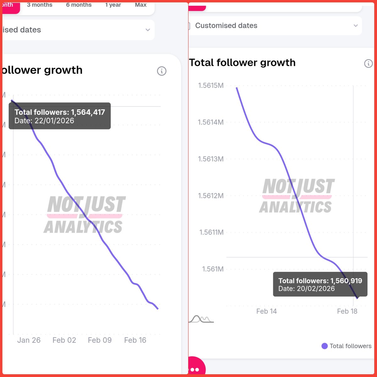 Karma 2.0 tweet media