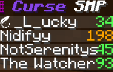 THE FINALE OF THE CURSE DEMENSION LIVE