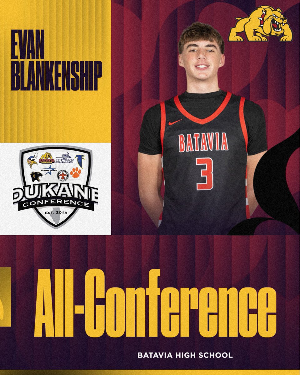 Batavia Basketball tweet media