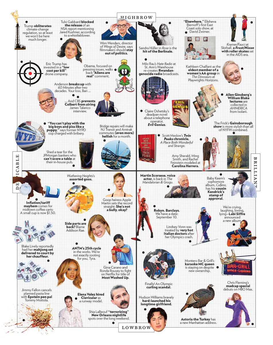 NYMag's tweet photo. In this week's #ApprovalMatrix: Elena Velez hired Clavicular as a runway model (despicable), Shia LaBeouf “terrorized” New Orleans nightlife spots over the long weekend (also despicable), and Hudson Williams bravely hard-launched his longtime girlfriend (brilliant!).
To read more about what we find highbrow, lowbrow, despicable, and brilliant, subscribe to the magazine: https://t.co/82tnAqUKis