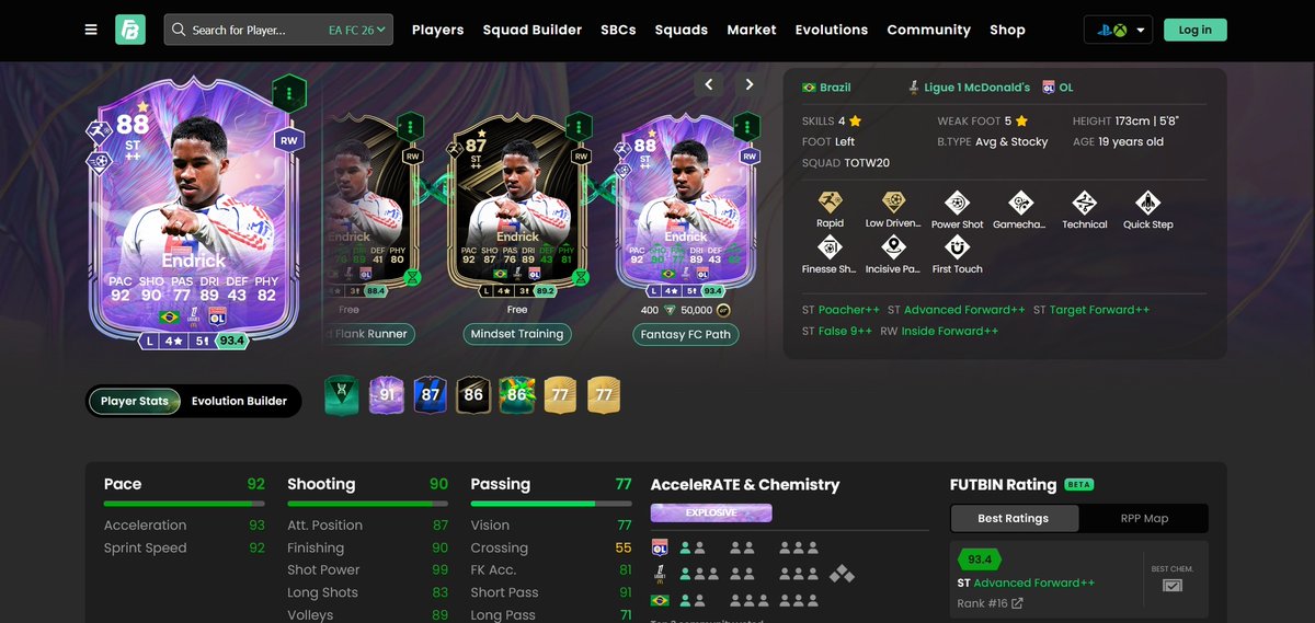 Cadena completa EVO del mejor Endrick
 futbin.com/26/player/2183…