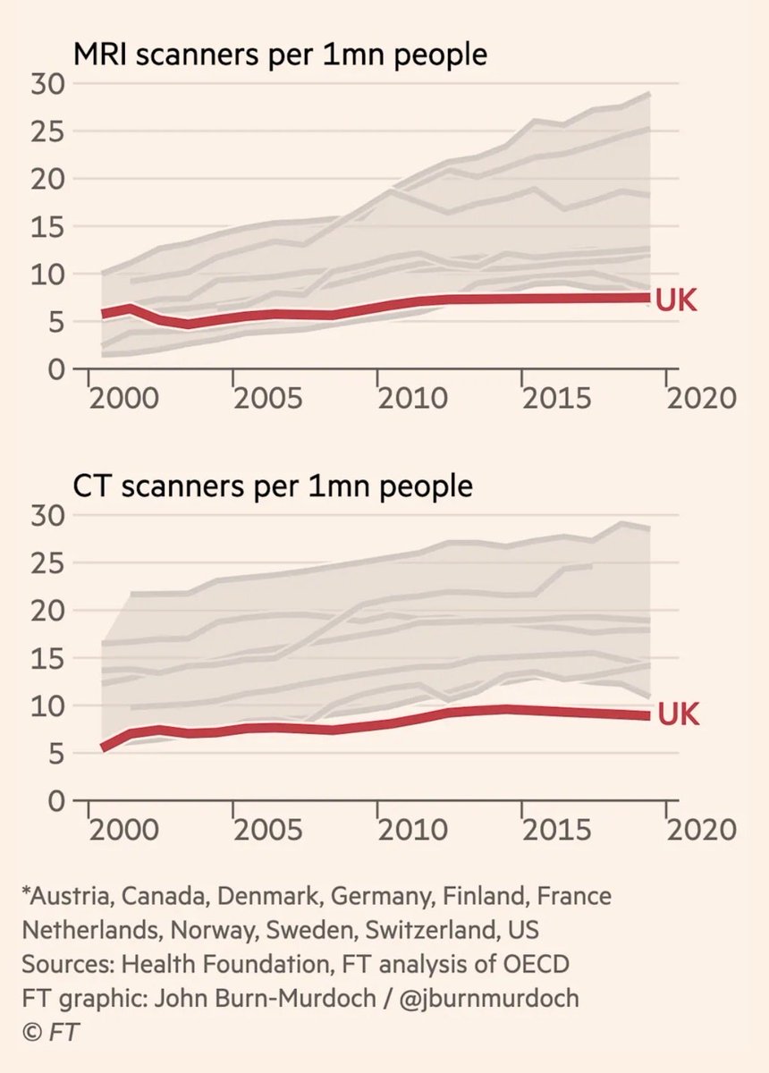 P David Boll tweet media