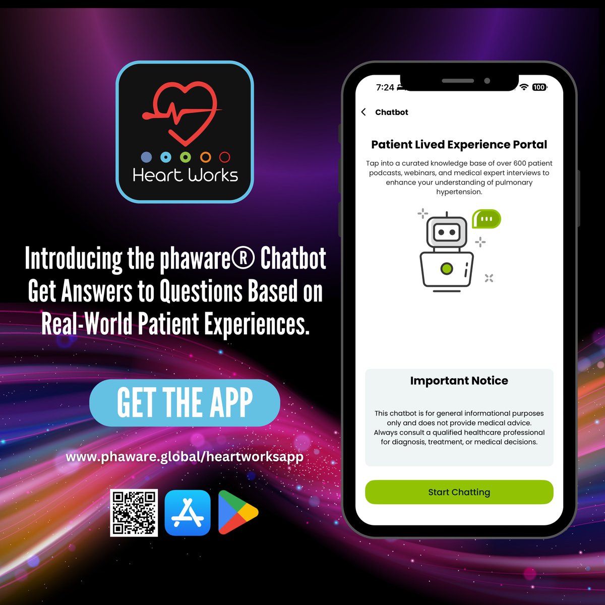 phaware® tweet media