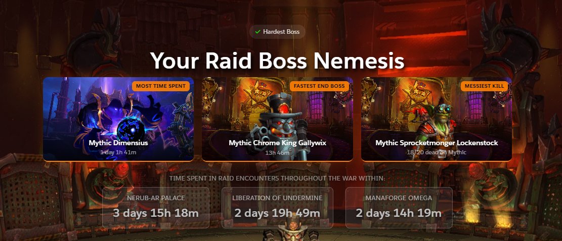 Lo de Gallywix qué fue? xD la mayor decepción de boss final de raid de la historia jaja
Molino tormenta de maná a lomos de un cerdito habría dado más guerra 😂