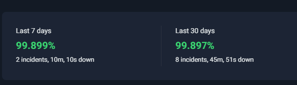 حرفيا سيرفر local والله اني وحش