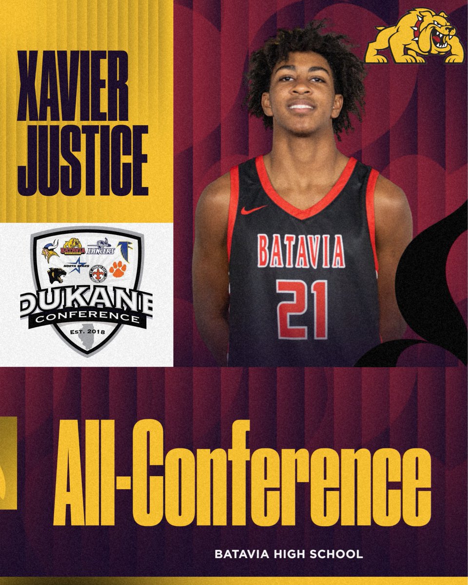 Batavia Basketball tweet media