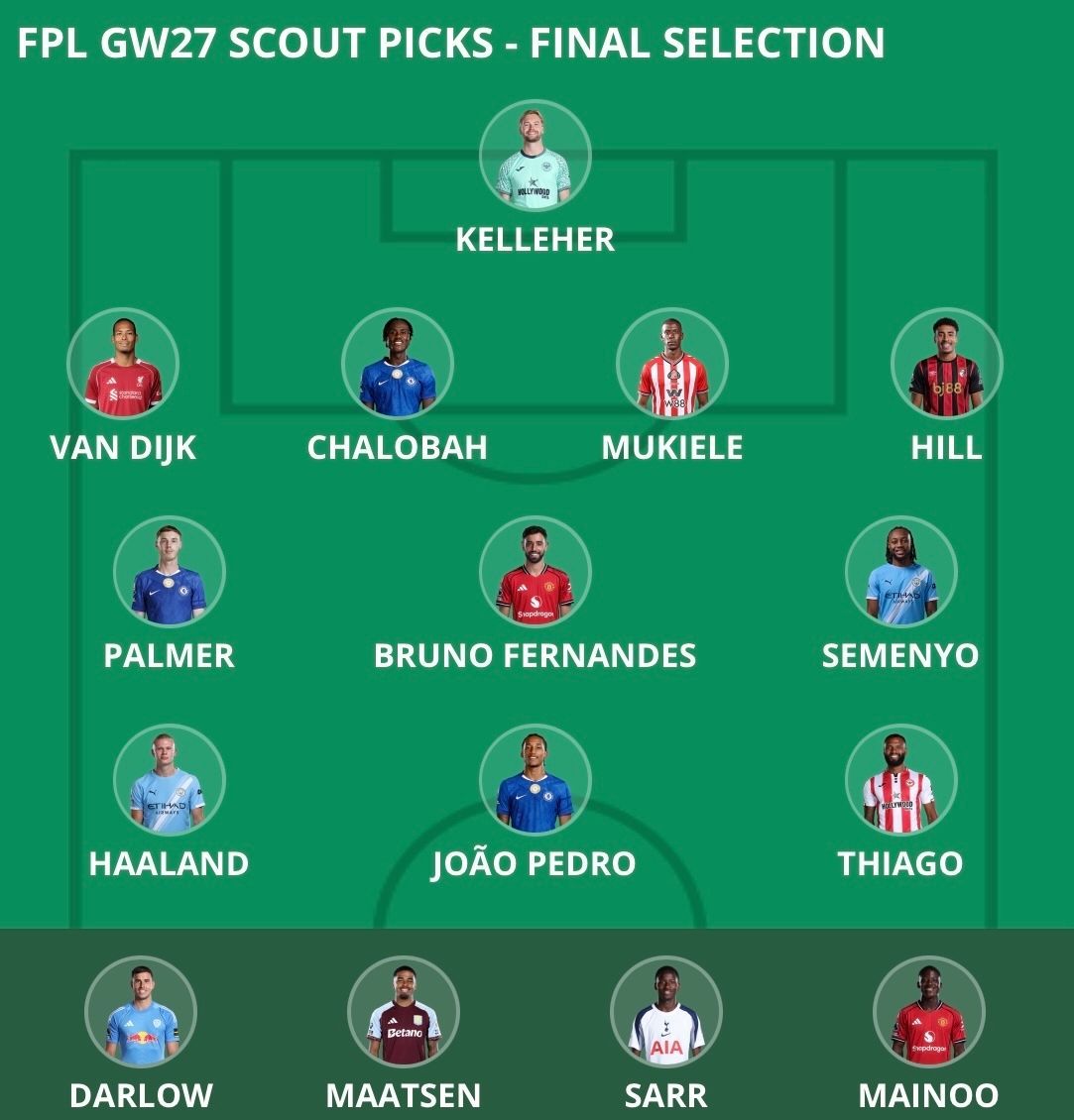 FFScout's tweet photo. 🚨 GW27 SCOUT PICKS

How many do you own? 🔢 

READ MORE 📲 https://t.co/o9Av486MT7 https://t.co/kXIxxA3q3d
