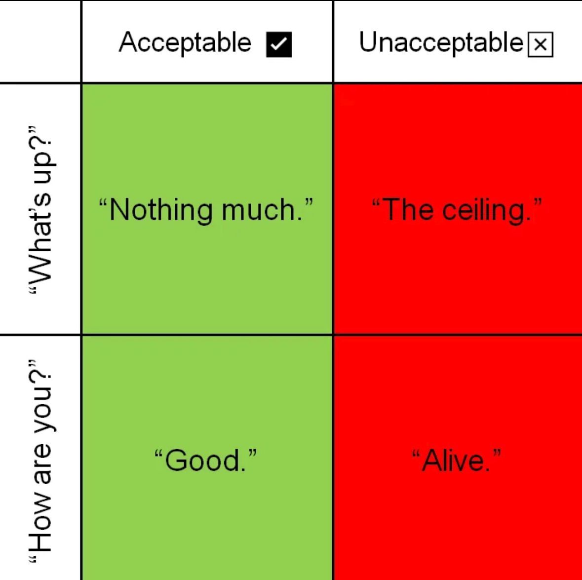 PTW_Aqua's tweet image. RT @ADHDForReal: