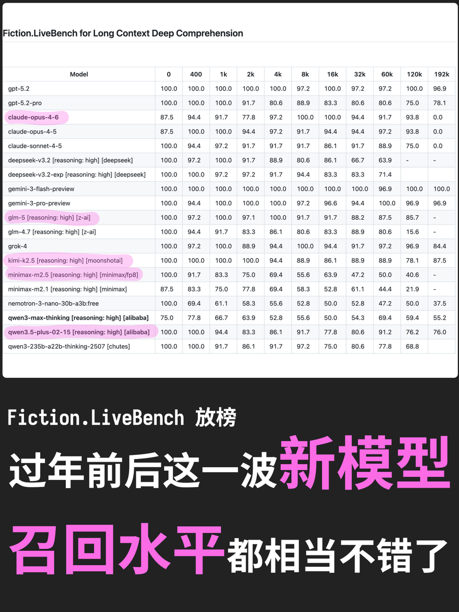 karminski-牙医 tweet media