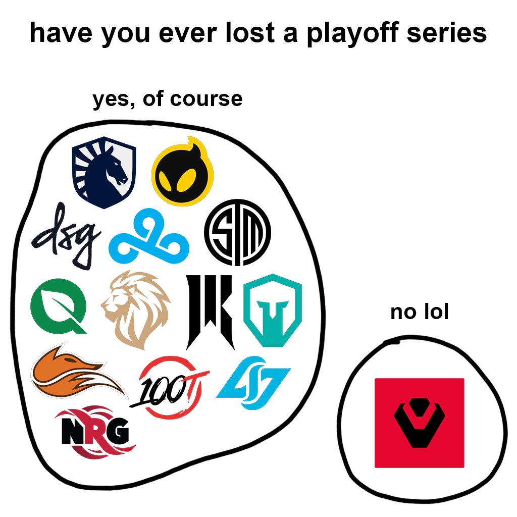 undefeated run continues this Sunday