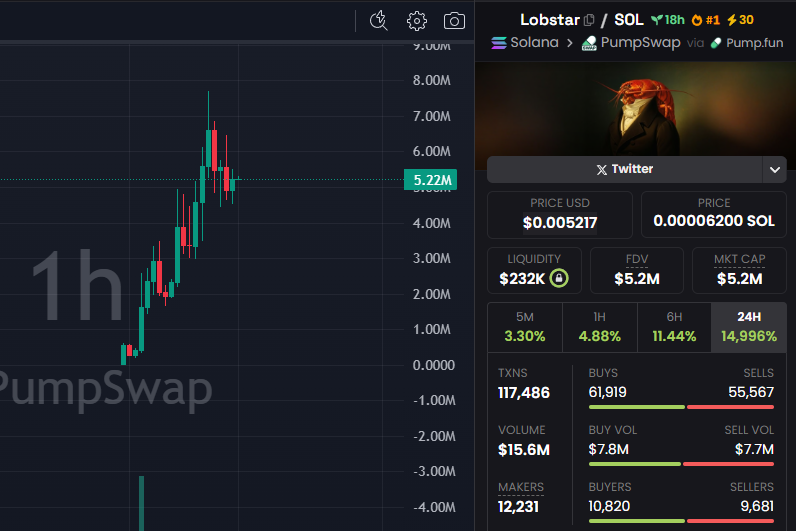 David Crypto Scam Hunter tweet media