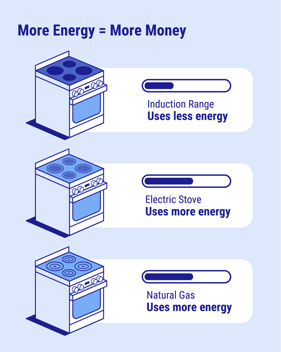 Reviewed tweet media