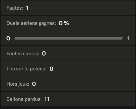 Monsieur O2 tweet media