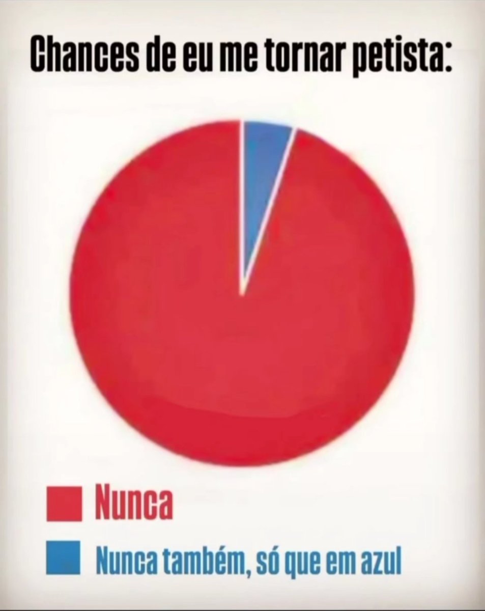 ppaly's tweet image. #ForaLula #ForaPT