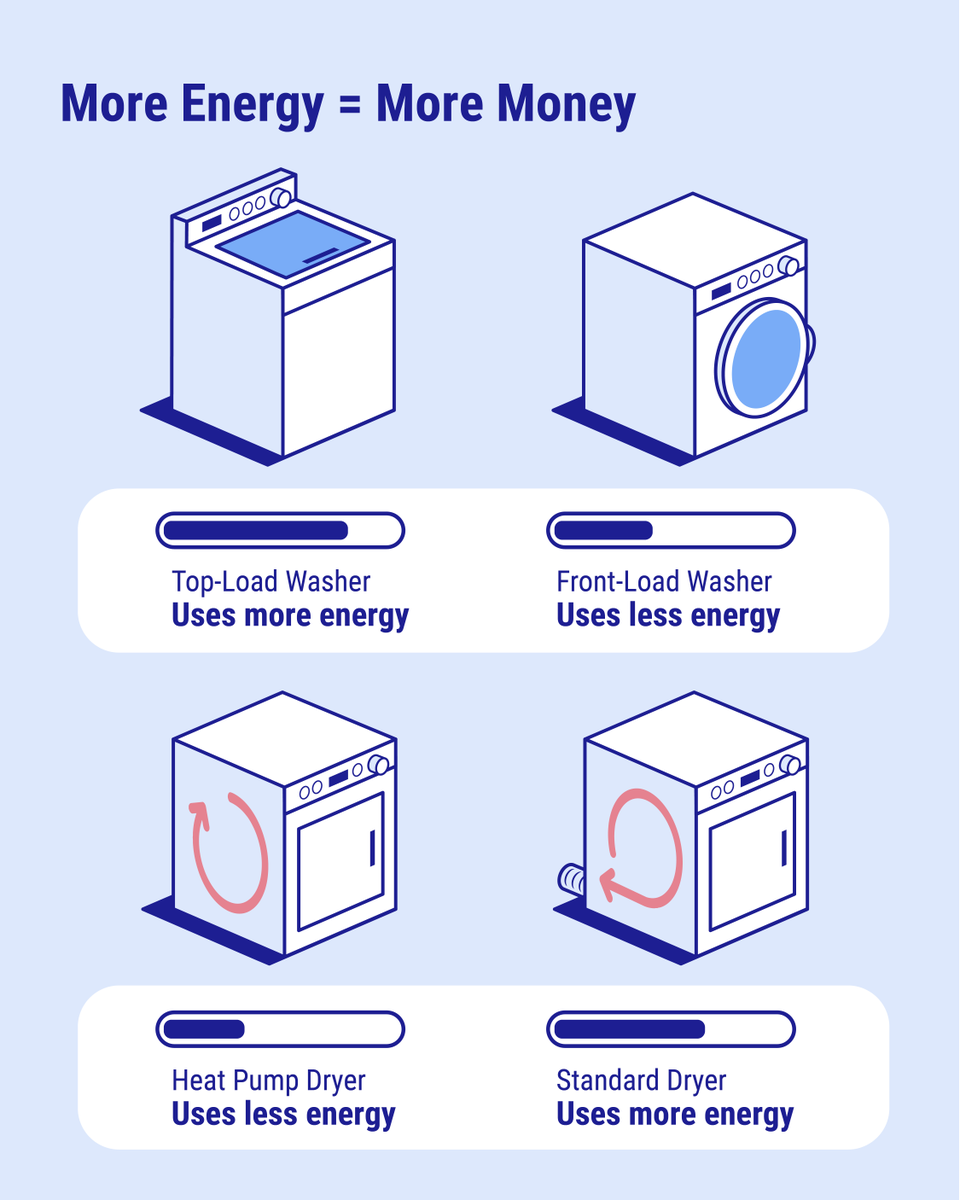 Reviewed tweet media