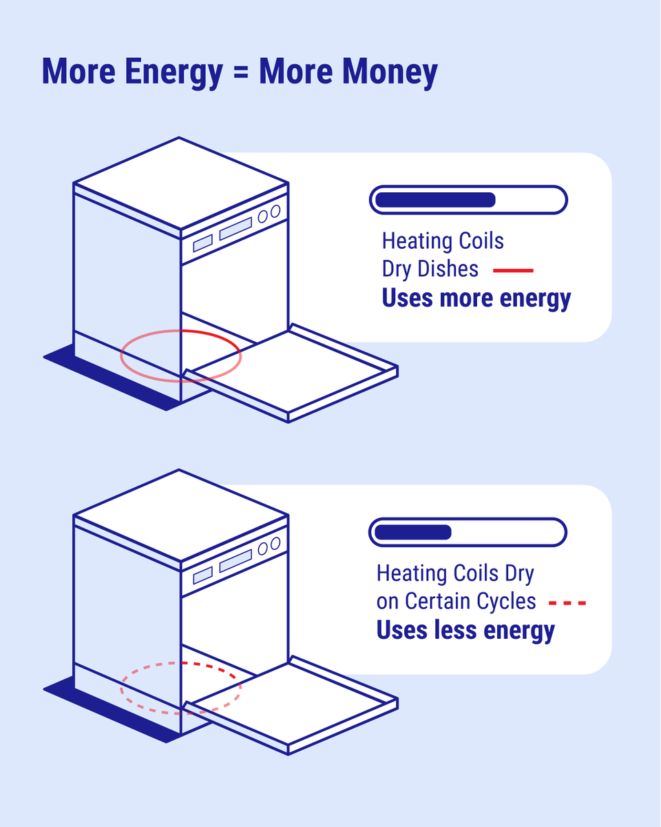 Reviewed tweet media