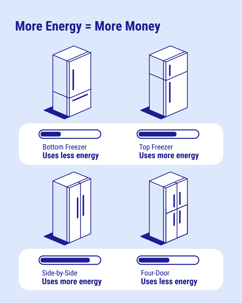 Reviewed tweet media