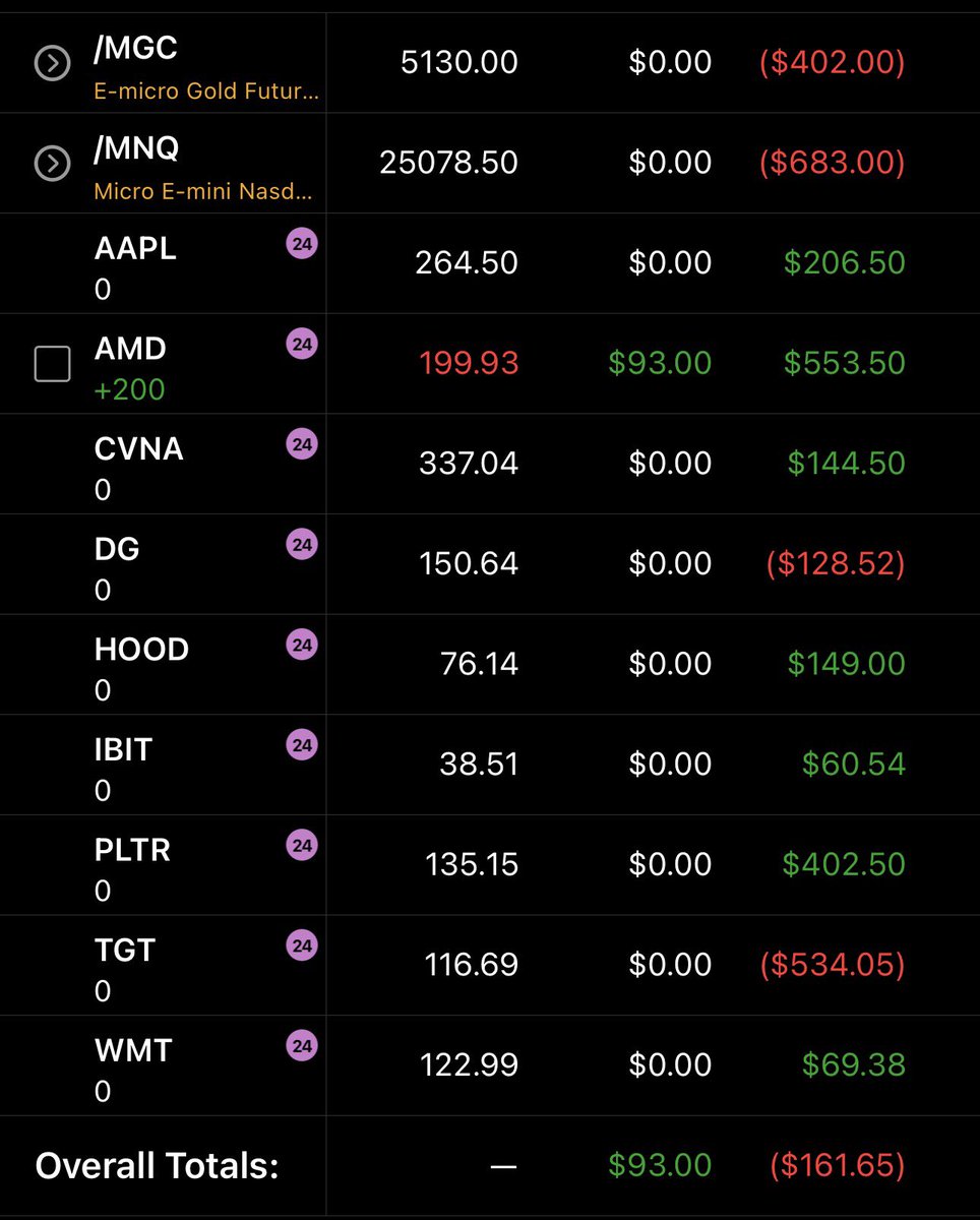 The Gameplan Wall Street tweet media